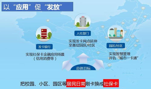德生科技構(gòu)建社?？ǘ鄨鼍盎瘧?，助力居民服務一卡通推進